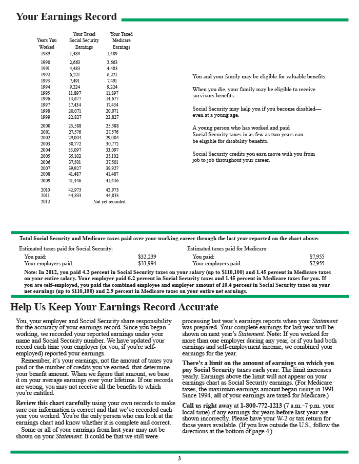 Uncovering Social Security's Secrets Retirement Daily on TheStreet