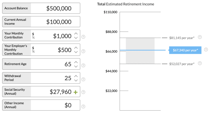 De Santis Retirement Income