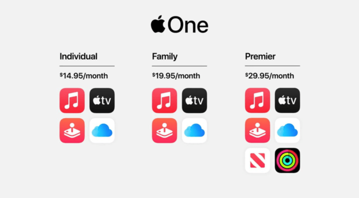 Apple One