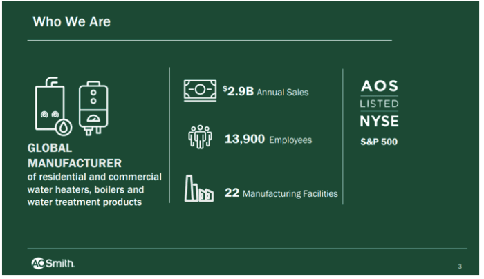 Source: AOS investors presentation