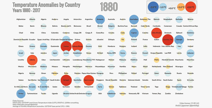 The-rise-of-temperature-anomalies-climate-change-facts-infographics-vism