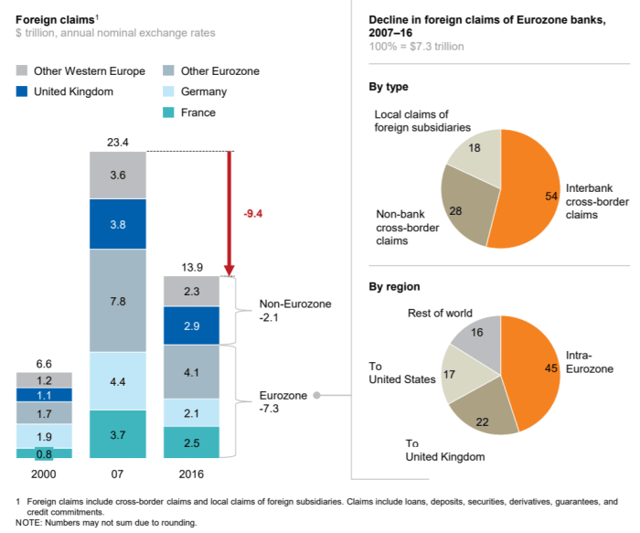 Canuto fig 2 PP metamorphosis of finance and K flows to EMEs