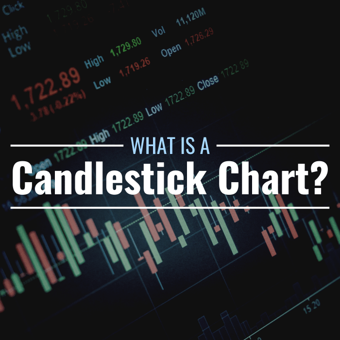 Darkened photo of a candlestick stock chart with text overlay that reads 