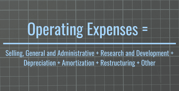 Operating Expenses = Selling, General and Administrative + Research and Development + Depreciation + Amortization + Restructuring + Other