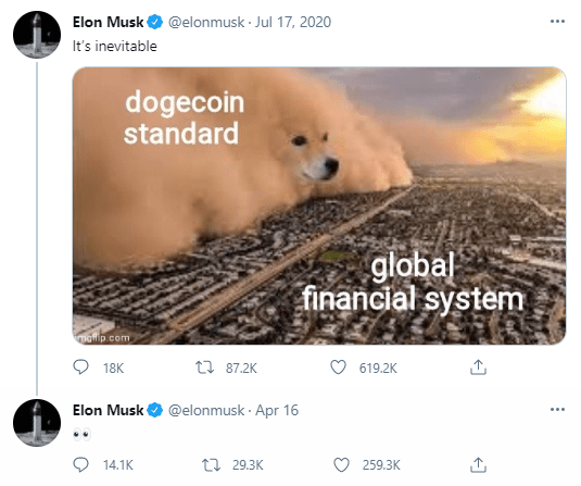 Elon Musk's Bitcoin and Dogecoin Tweets: A Timeline - The ...