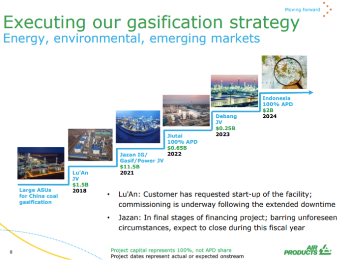 Source: Q1 2021 presentation