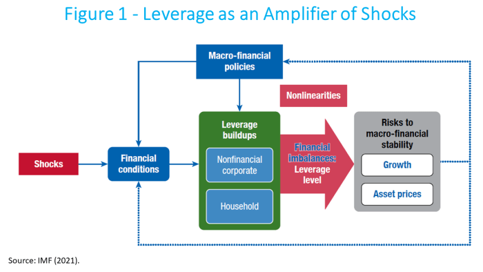 Slide2
