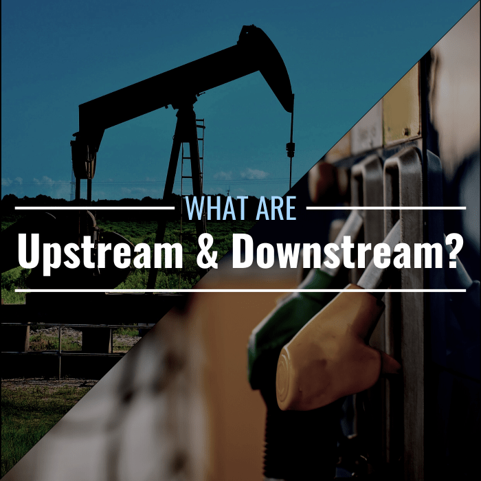 Images of an oil well and a gasoline pump with text overlay "What are upstream and downstream?"