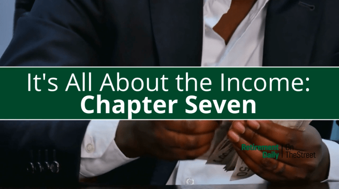 All About Income Ch 7