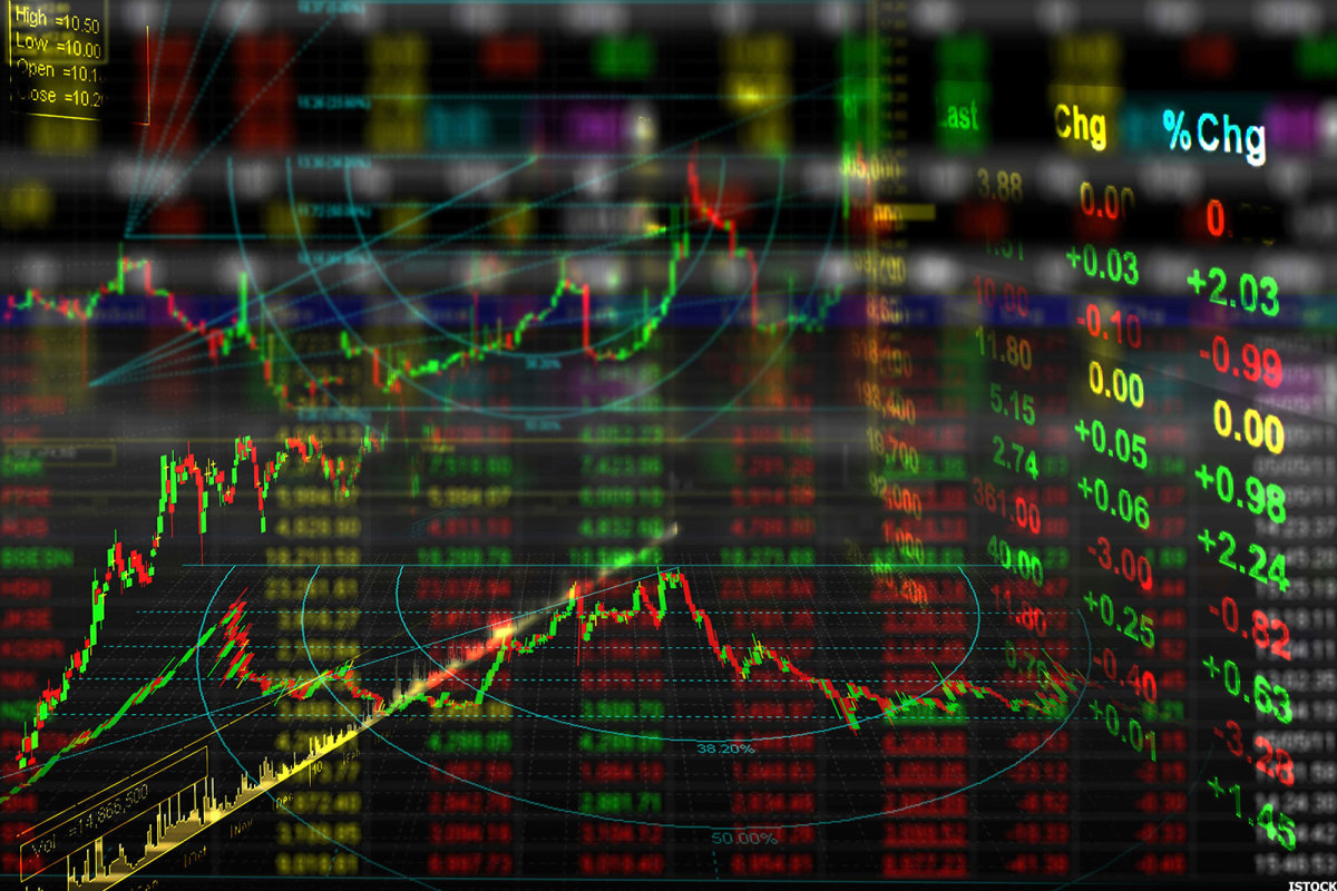 Graphs And Charts Reading A Stock Market Report