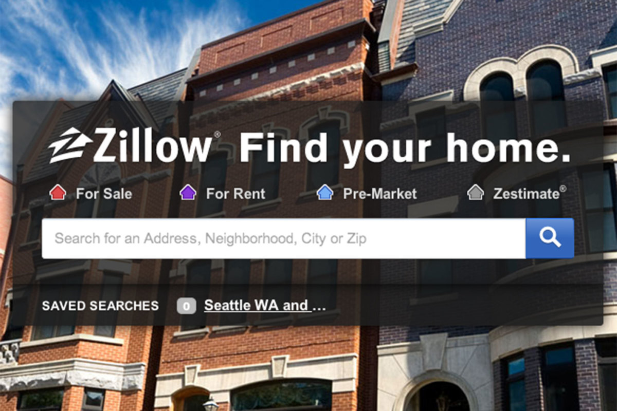 Bear Chart of the Day Move Out of Zillow (Z) TheStreet