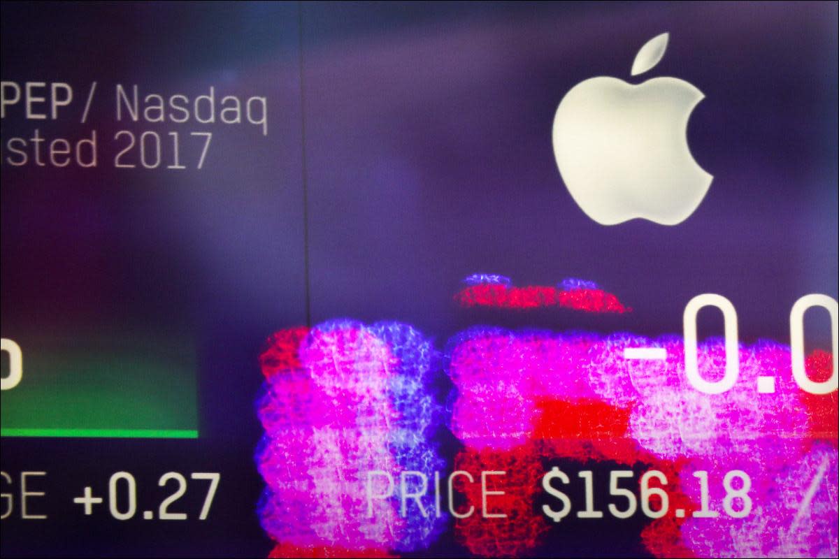 Can Apple Stock Hit New AllTime Highs on Earnings Beat? TheStreet