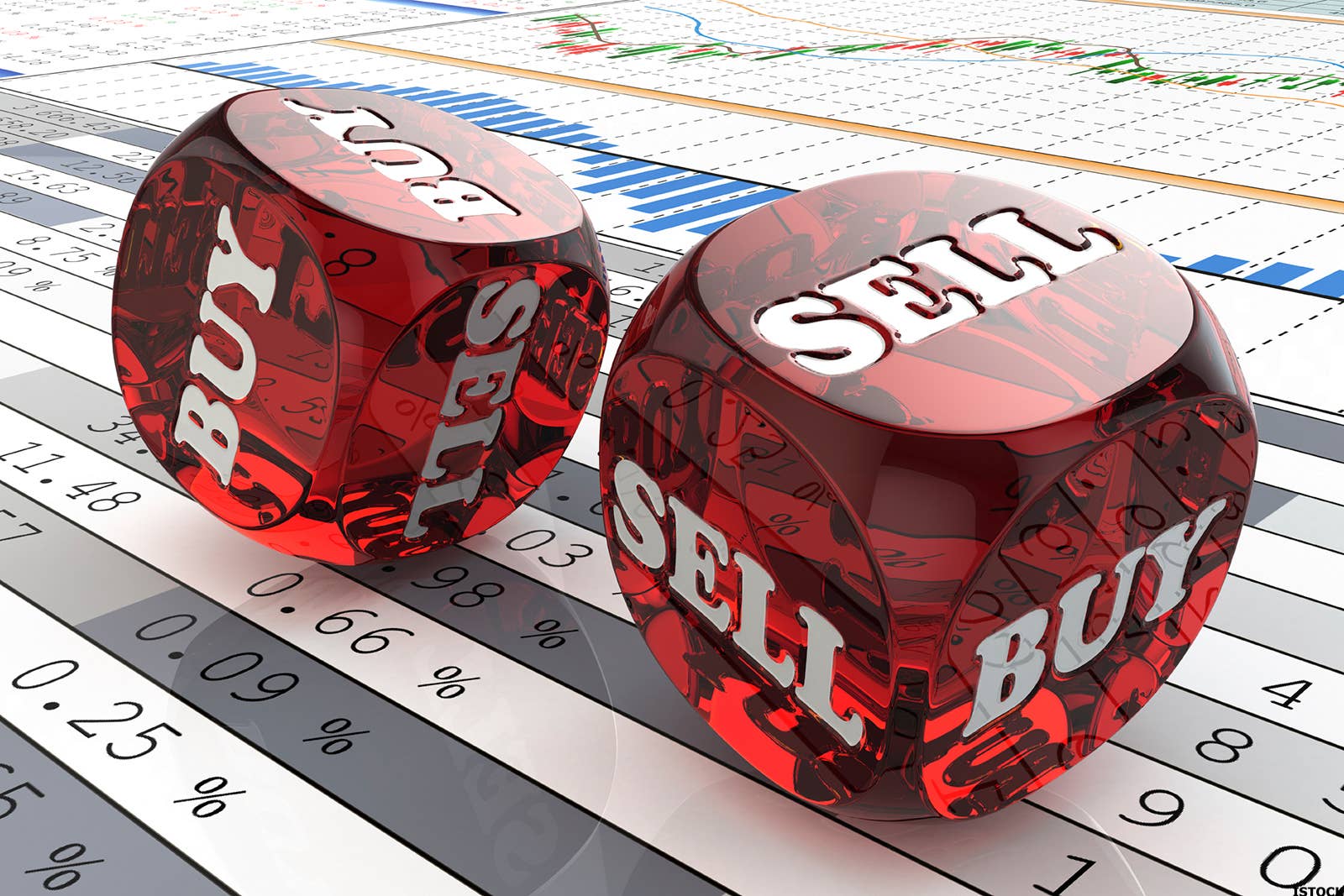 When to Sell a Stock - Vimarsana News