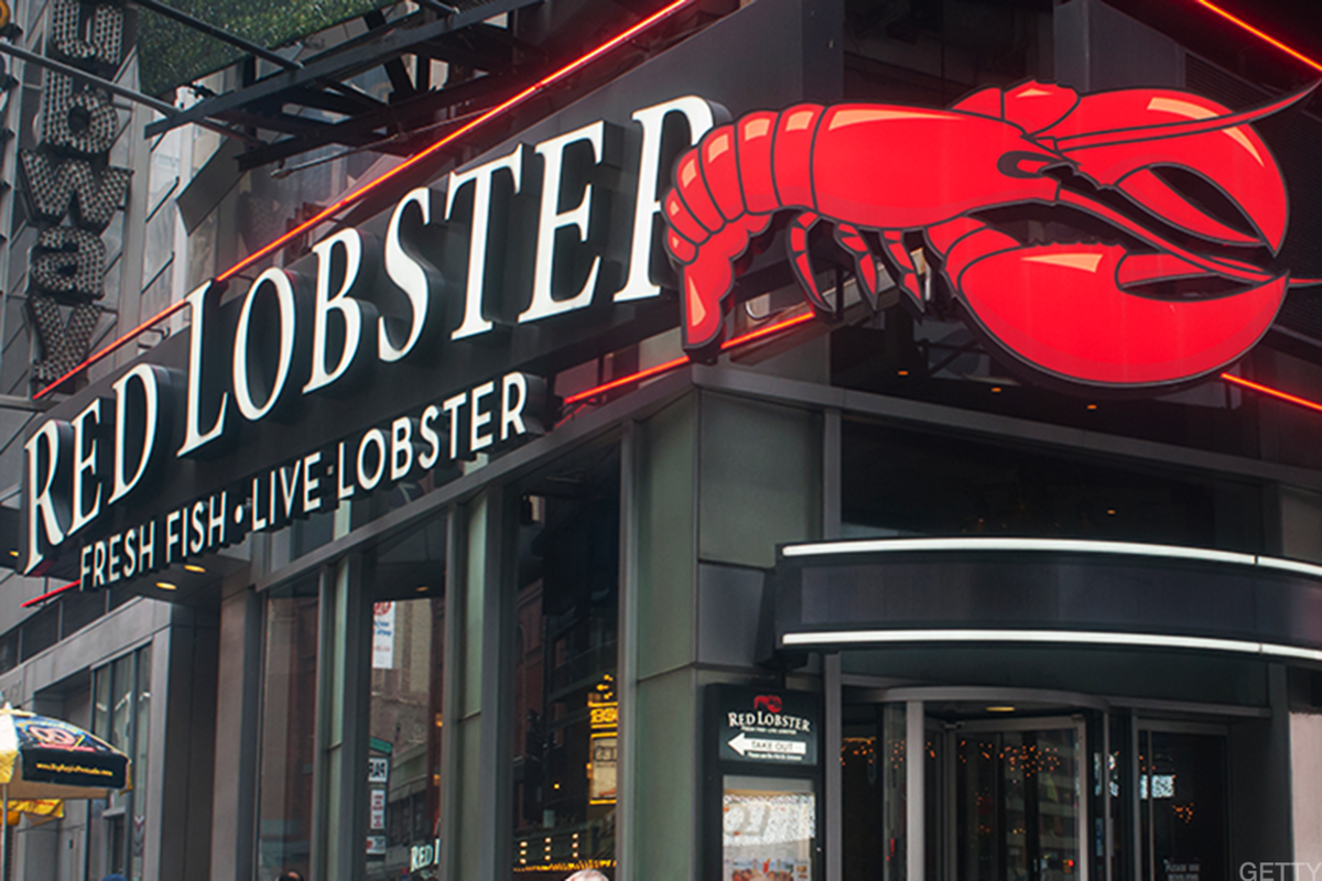 Darden Restaurants Expected to Earn 1.73 a Share TheStreet