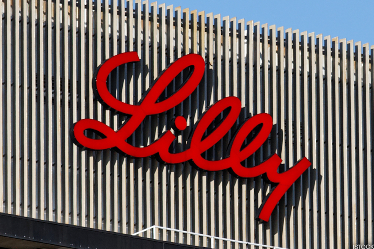 Eli Lilly's Trulicity benefits from growth of diabetes drugs LLY