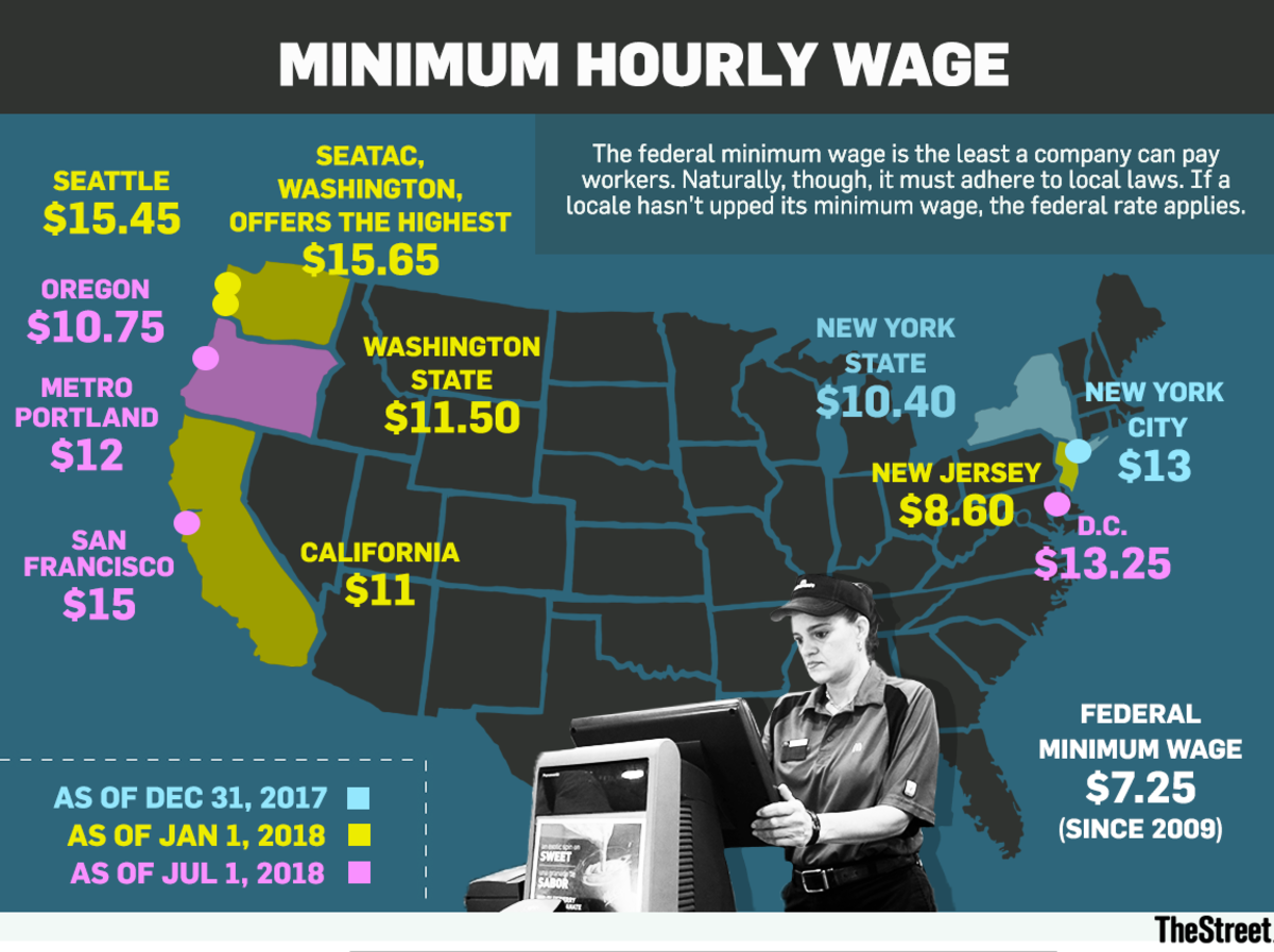 Happy New Year Workers You May Now Get Paid 15 An Hour Thestreet