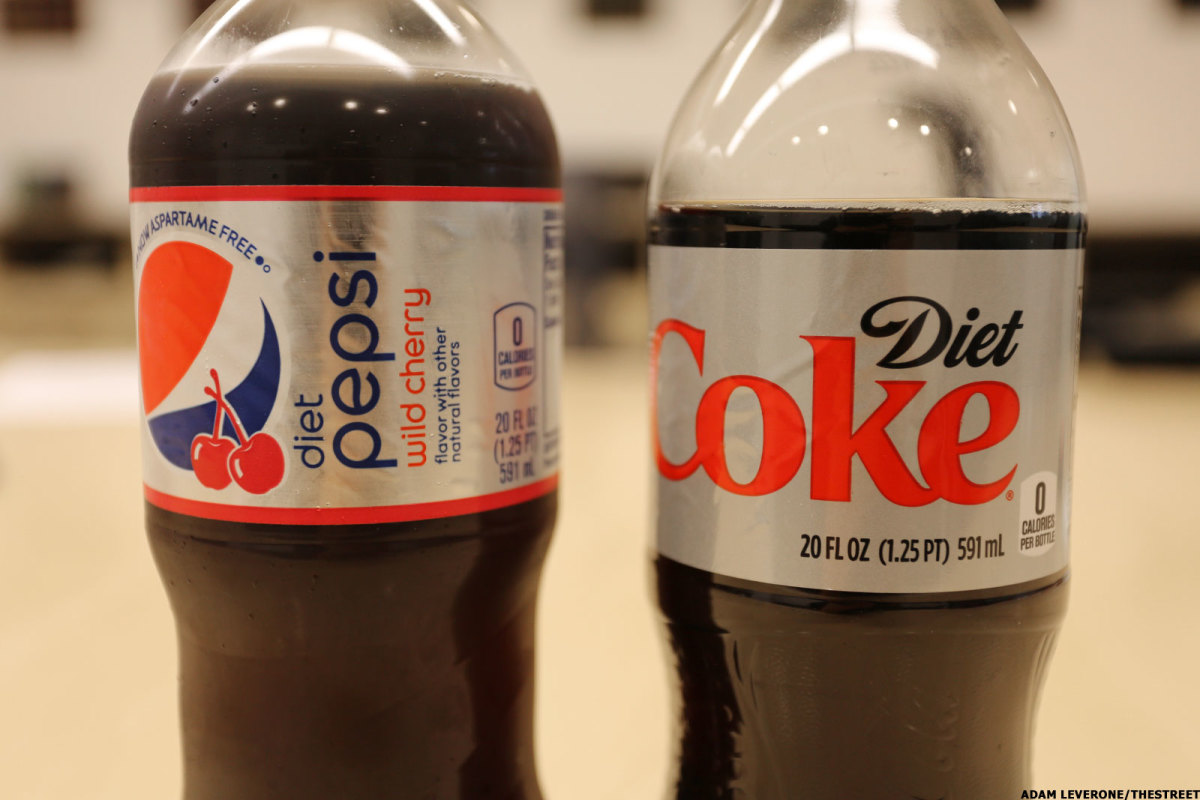 Investing in coke or pepsi white label partner forex converter