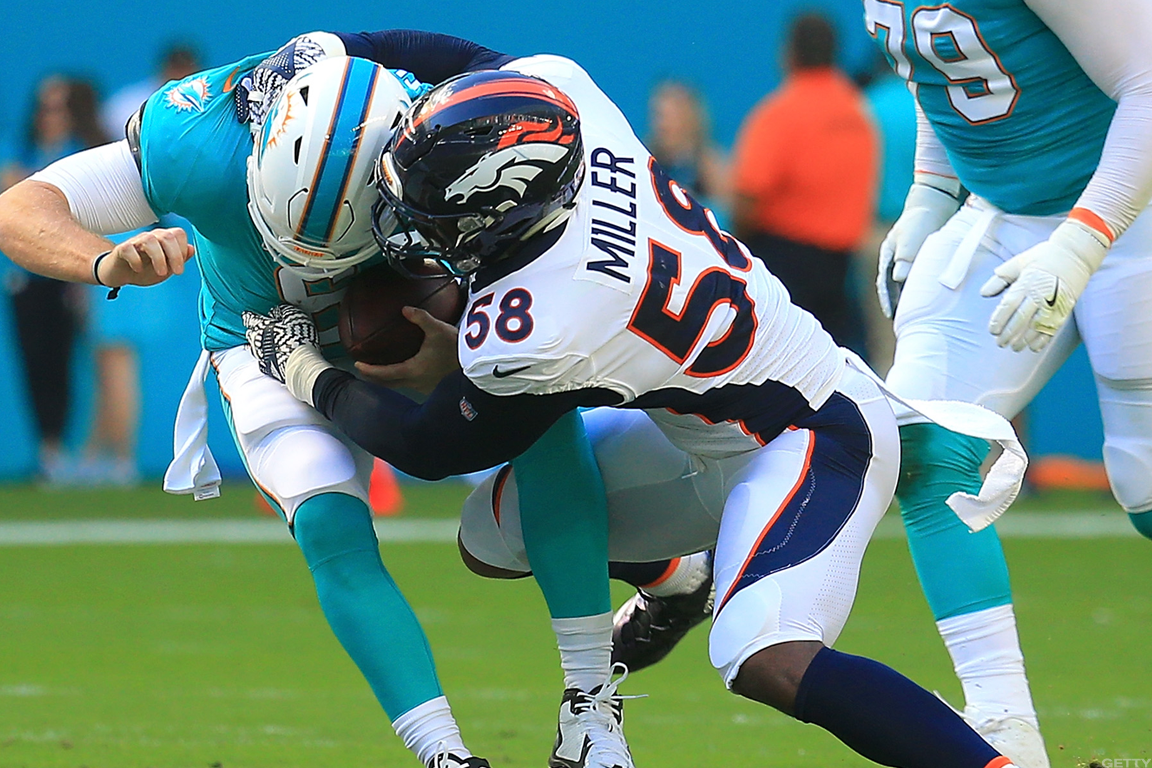 The 10 Best Paid Nfl Players Besides Quarterbacks Stock
