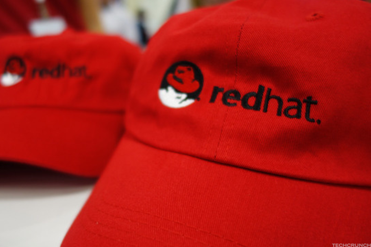 Ред хат. Red hat. Red hat компания. Шляпа Red hat. Red hat логотип.