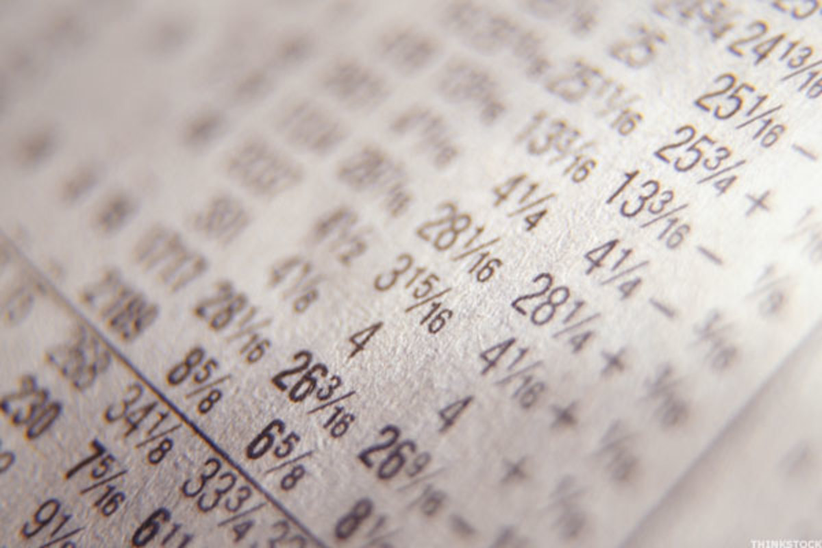 North Carolina Mortgage Rates at 4.1 TheStreet