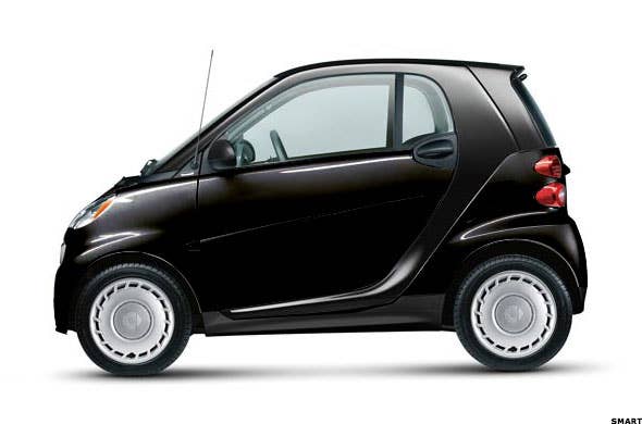 5 CostEffective Cars Worth Leasing Now TheStreet