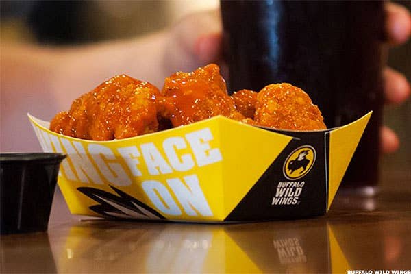 Buffalo Wild Wings Is Hot-n-Spicy on Profit, Mild on Revenue (Update 1) -  TheStreet