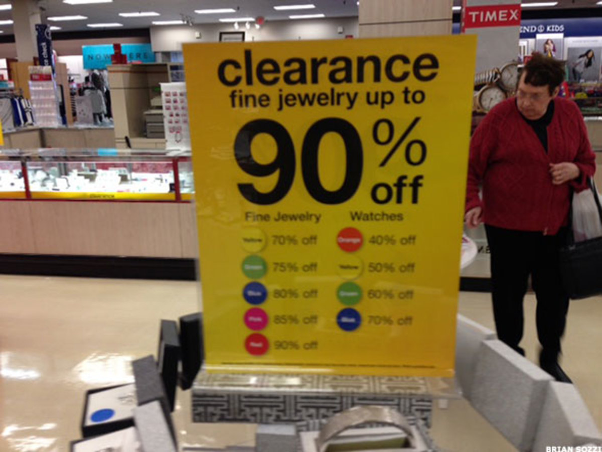 Sears' Real Estate Plans Divert Attention From Retail Sales Challenges TheStreet