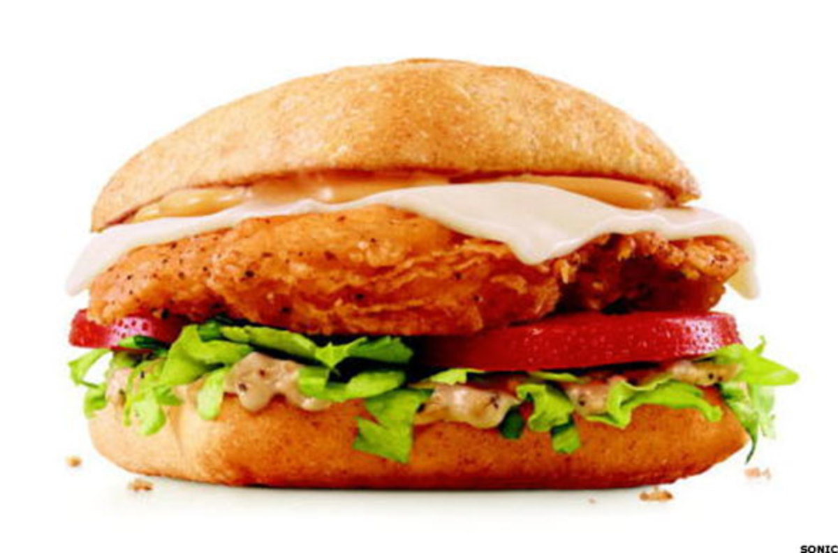 13 Fast Food Chicken Dishes Could Feed a Price Explosion in 2015 
