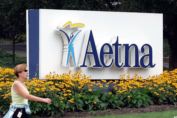 Bull Chart of the Day Ensuring Returns With Aetna (AET) TheStreet