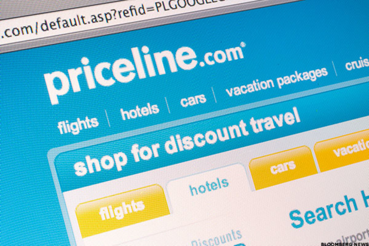 Priceline Com Stock Chart