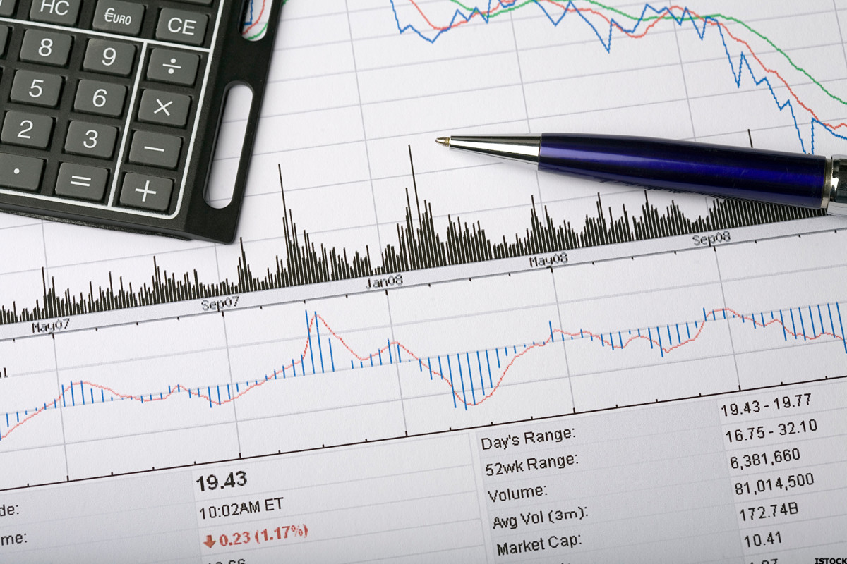 Stock Price Analysis. Market volume