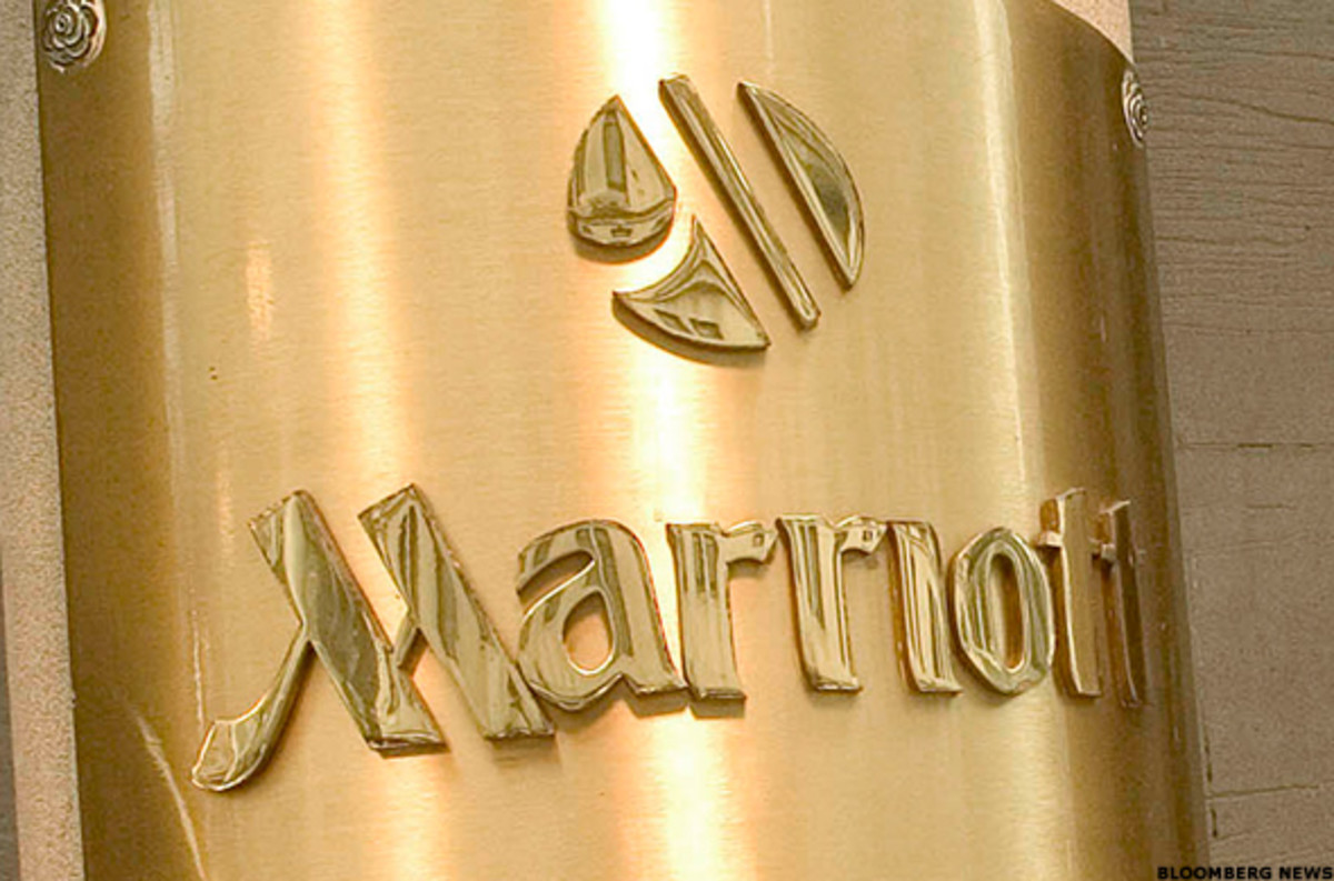 Marriott Int L Mar Stock Drops In After Hours Trading On Revenue Miss Thestreet