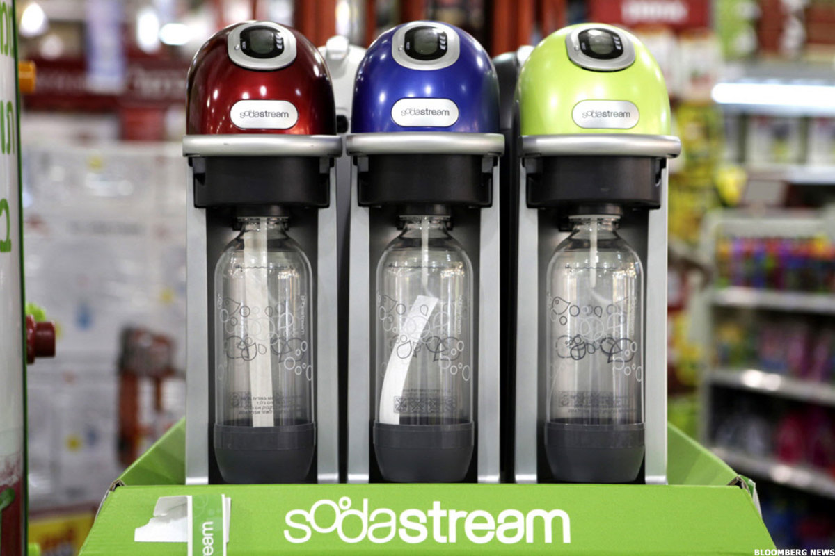 Sodastream Cost Comparison Chart