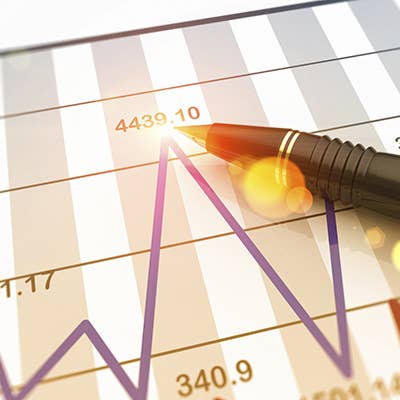 Bull Chart of the Day: WhiteWave Foods' Winning Streak May Not Be Over ...