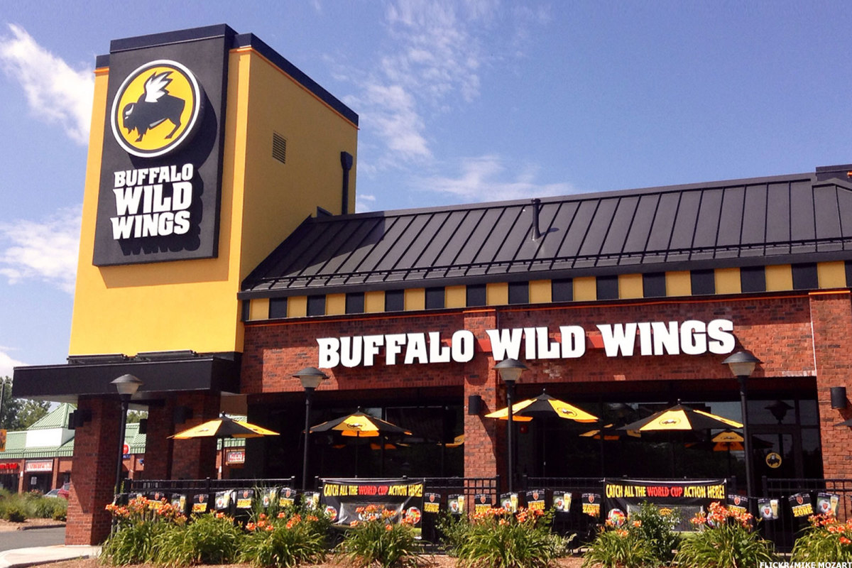 bøf telefon Bugt Buffalo Wild Wings (BWLD) Can't Fool Real Chicken-Wing Lovers With Boneless  Swap, Analyst Says - TheStreet