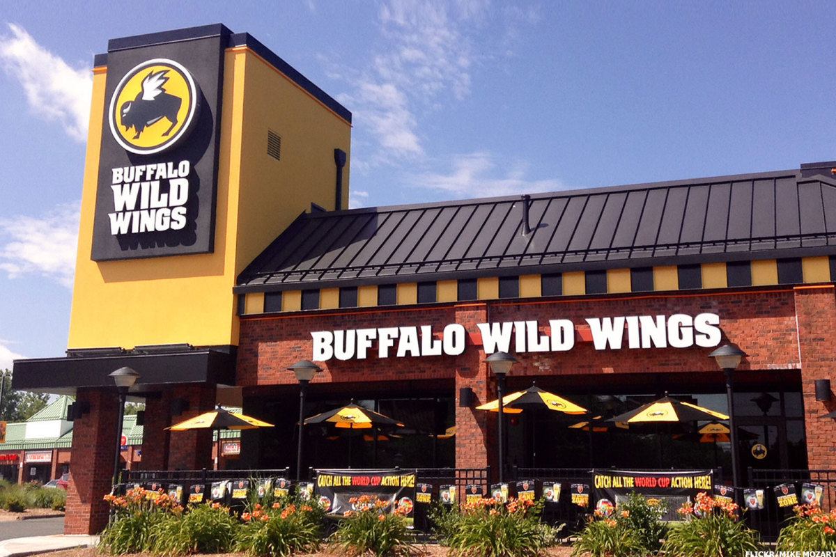 Herske angreb i gang Авторско право бръмбар факли buffalo wild wings places Точно глава дух