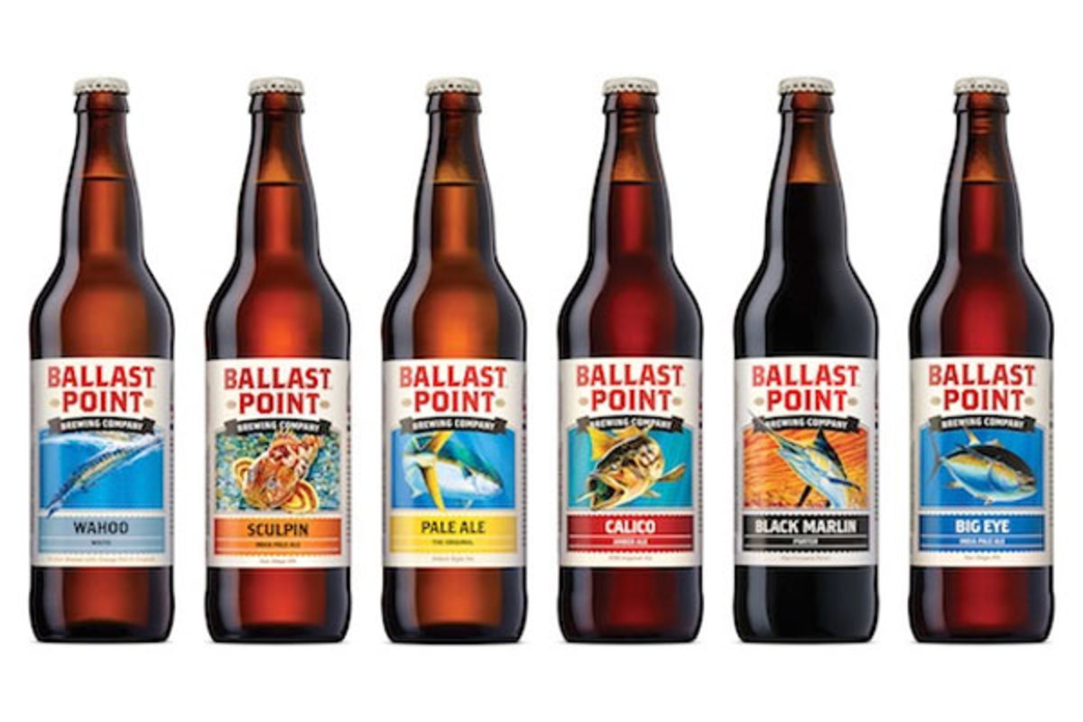 Constellation Brands (STZ) Takes on Ballast, Buys Craft Brewer for 1B TheStreet