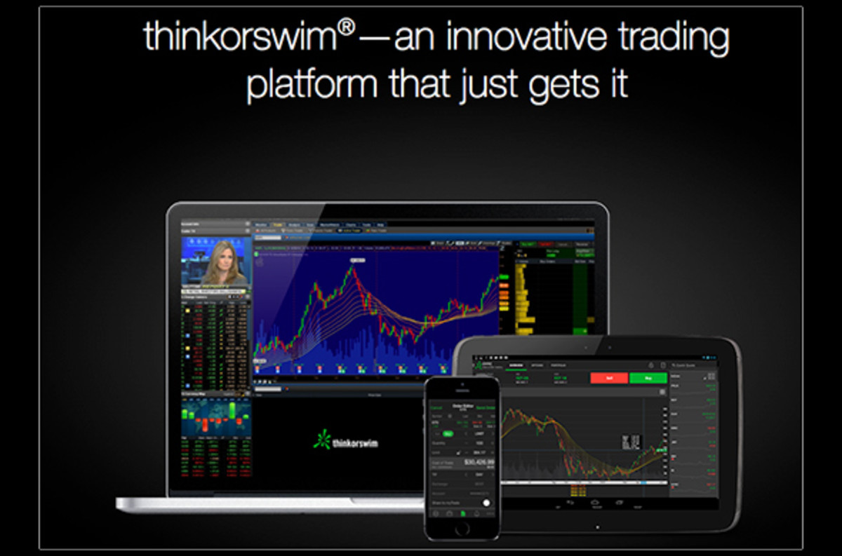 Platforms including. Тинкорсвим. Платформа thinkorswim. Paper trading td Ameritrade. Thinkorswim telefon.