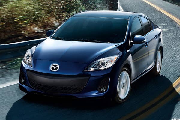 10 Coolest Cars Under $18,000 - TheStreet