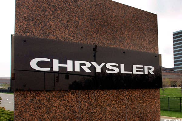 Банкротство chrysler llc причины