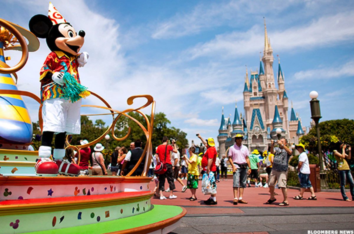 Park Hopping at the Walt Disney World Theme Parks