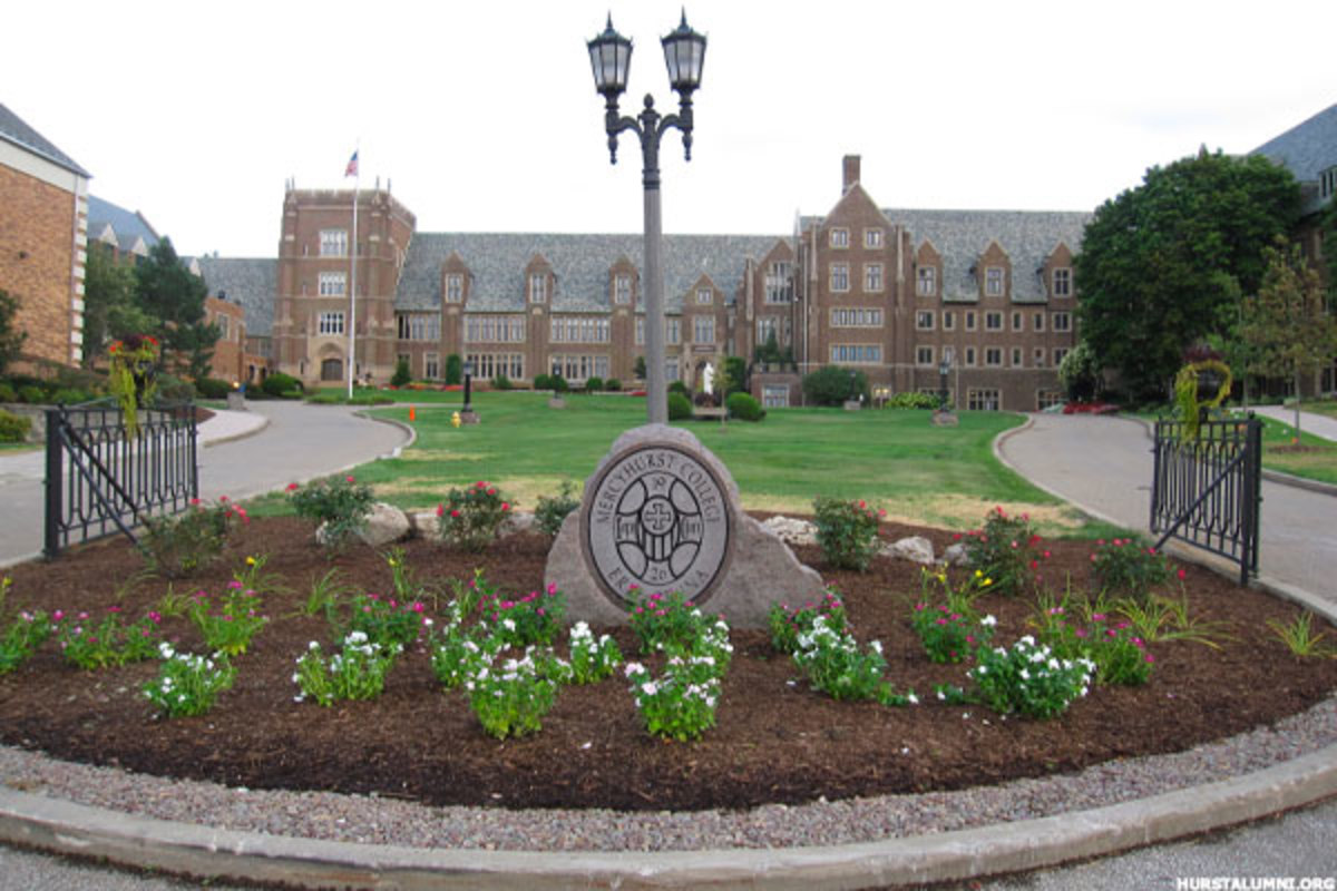 20 Colleges Where Your Return on Investment Is Terrible TheStreet