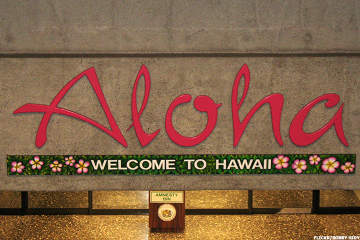 Alloha welcomes you что это. АЛОХА Гавайи. Aloha Hawaii надпись. Welcome to Hawaii надпись. Welcome to China.