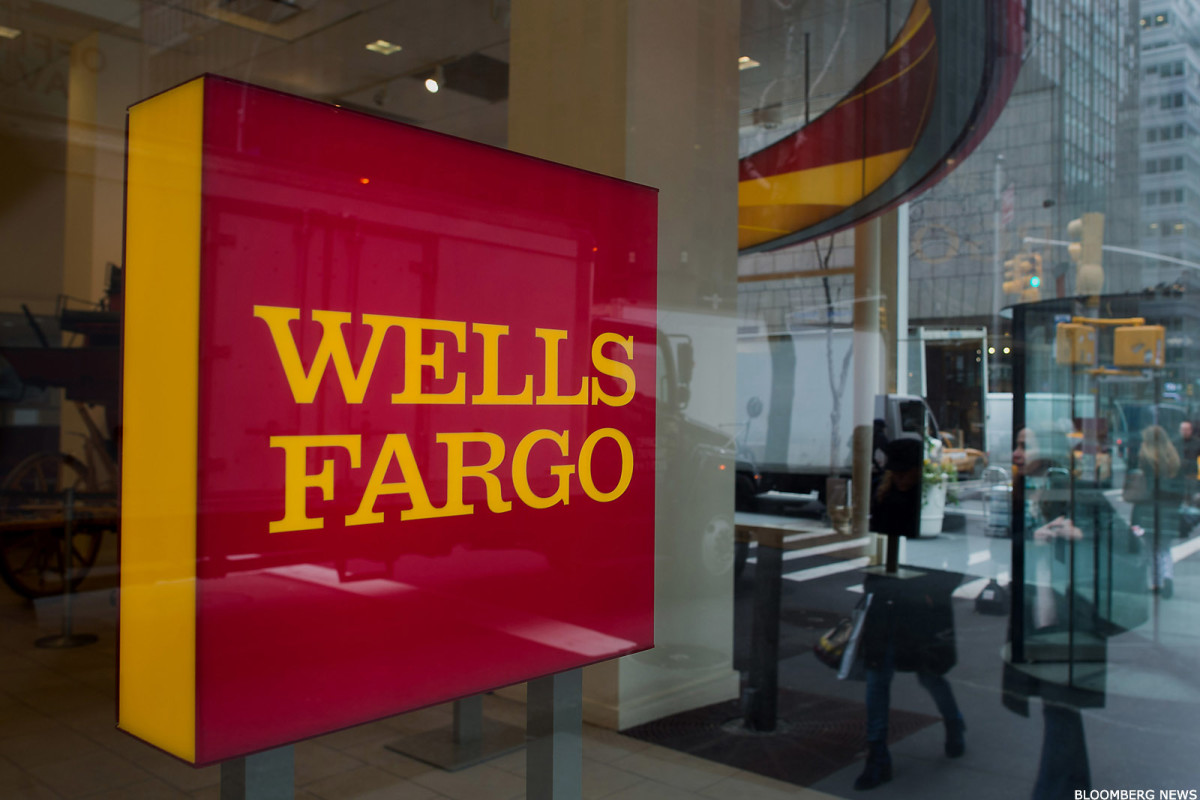 Analyzing When to Buy Wells Fargo With Jim Cramer