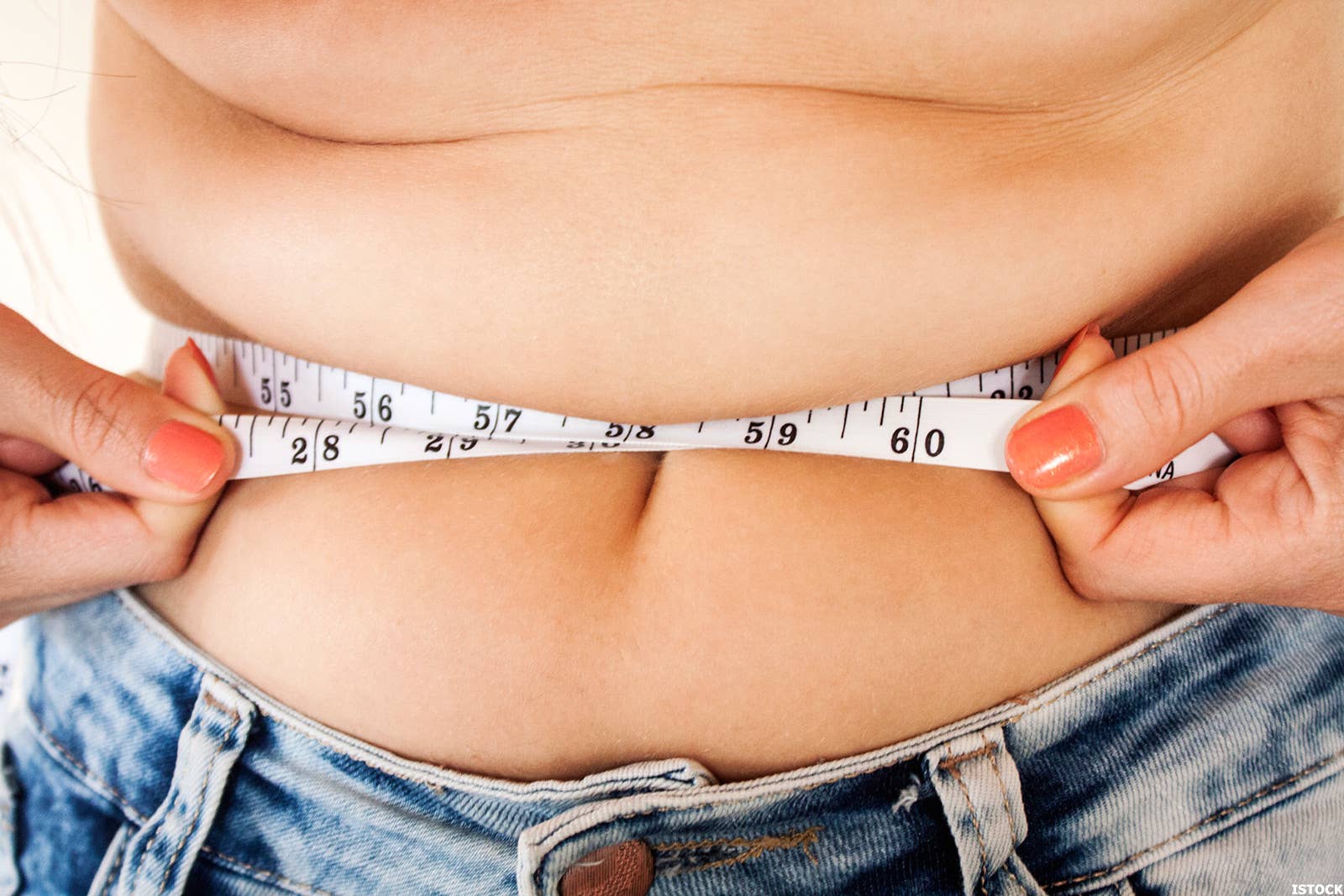 The 10 Fattest States In America TheStreet