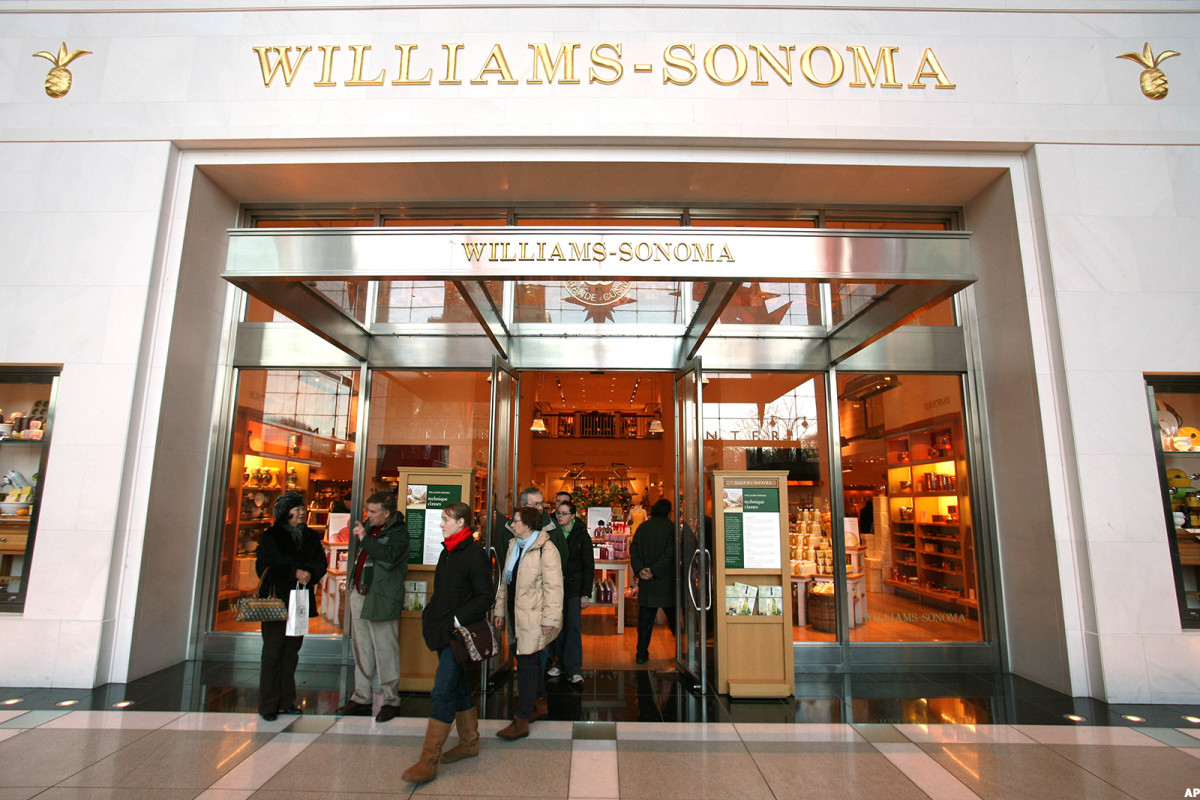 https://www.thestreet.com/.image/t_share/MTY4NjQwNDQ1MzUzMTc0OTM1/williams-sonoma-cooks-up-quant-upgrade-and-positive-charts.jpg