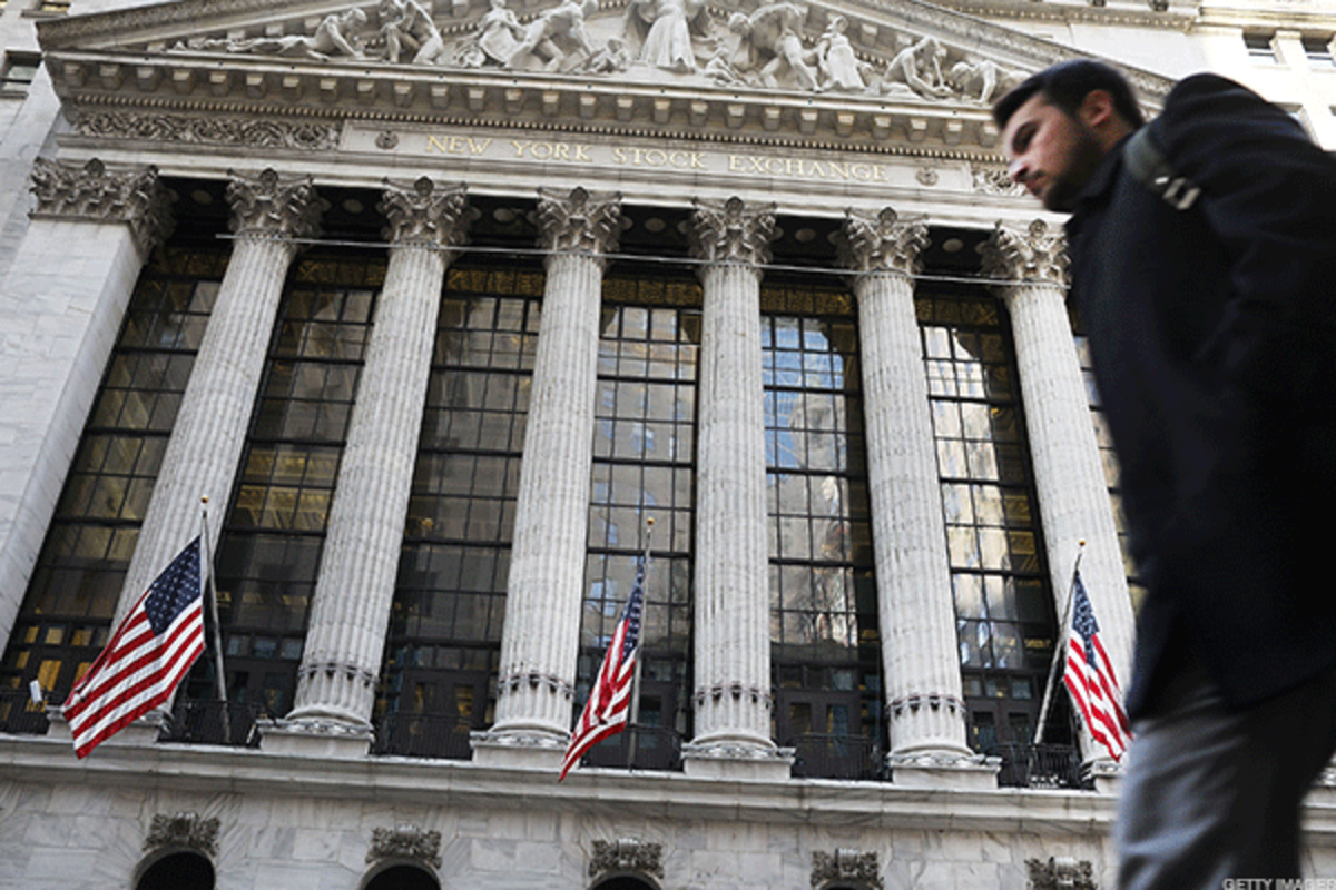 5 Things You Must Know Before the Market Opens Wednesday ...