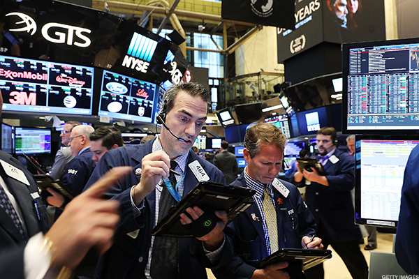 Thor Industries Rockets Higher MustSee Chart TheStreet