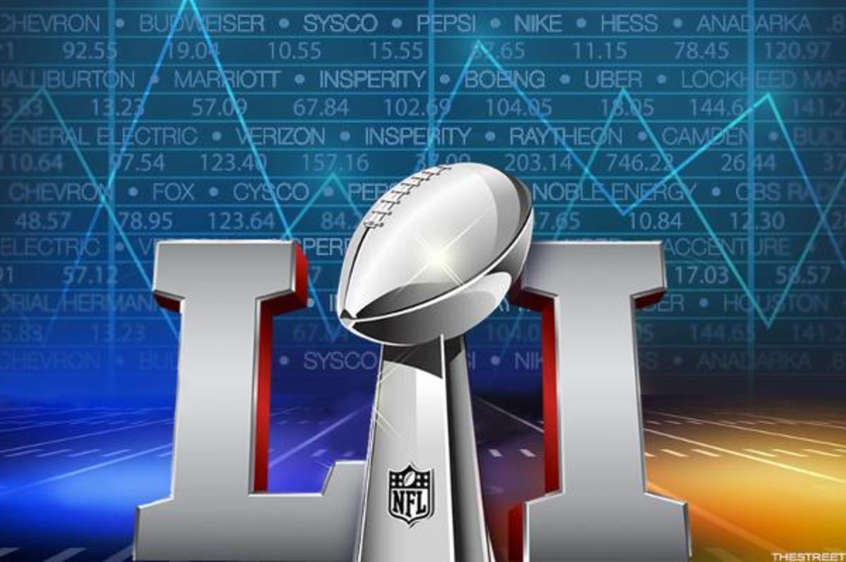 How to Handle Gambling Wins and Losses This Tax Season TheStreet