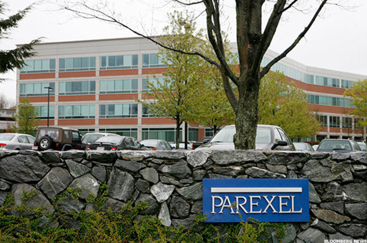 Parexel Stock Chart